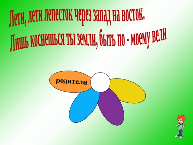 родители