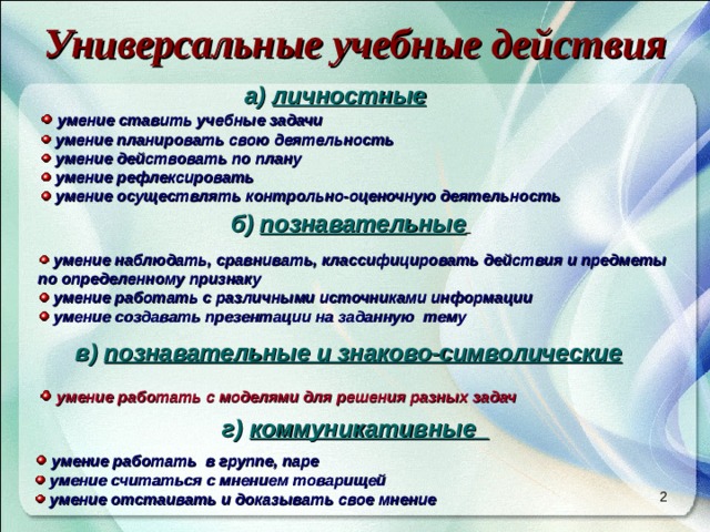 Универсальные учебные действия а) личностные  умение ставить учебные задачи  умение планировать свою деятельность  умение действовать по плану  умение рефлексировать  умение осуществлять контрольно-оценочную деятельность  б) познавательные    умение наблюдать, сравнивать, классифицировать действия и предметы по определенному признаку  умение работать с различными источниками информации  умение создавать презентации на заданную тему в) познавательные и знаково-символические   умение работать с моделями для решения разных задач  г) коммуникативные  умение работать в группе, паре  умение считаться с мнением товарищей  умение отстаивать и доказывать свое мнение