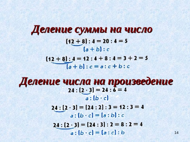 Деление суммы на число Деление числа на произведение 13