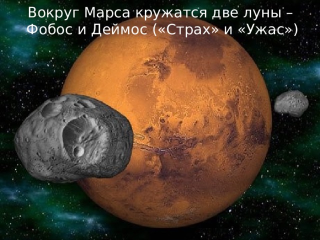 Вокруг Марса кружатся две луны –  Фобос и Деймос («Страх» и «Ужас»)