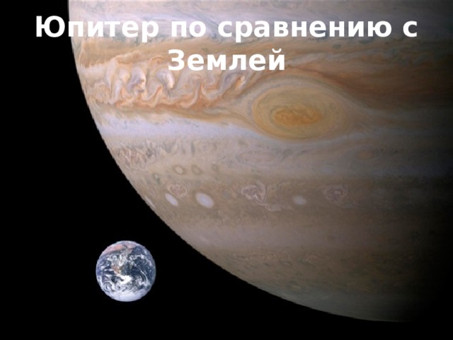 Юпитер по сравнению с Землей