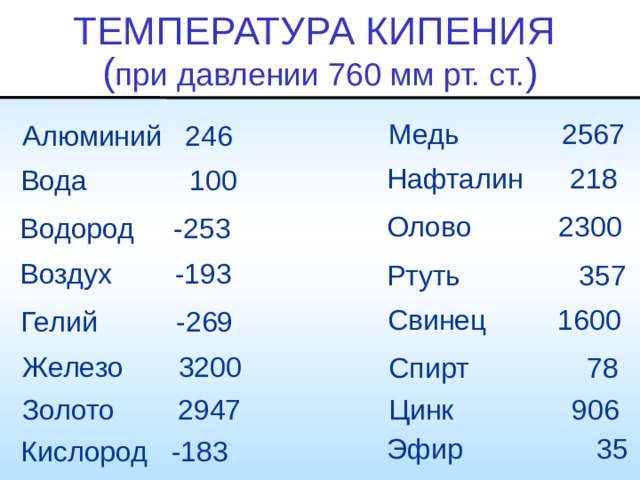 Какая температура пара при кипении воды в чайнике на огне