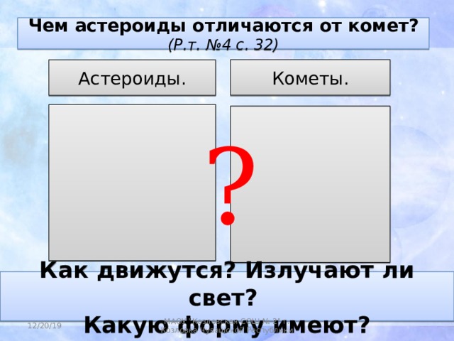 Чем астероиды отличаются от комет? (Р.т. №4 с. 32) Кометы. Астероиды. ? Как движутся? Излучают ли свет? Какую форму имеют? 12/20/19 МАОУ 