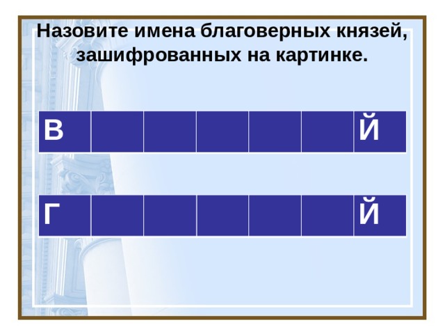 Назовите имена благоверных князей, зашифрованных на картинке. В Й Г Й