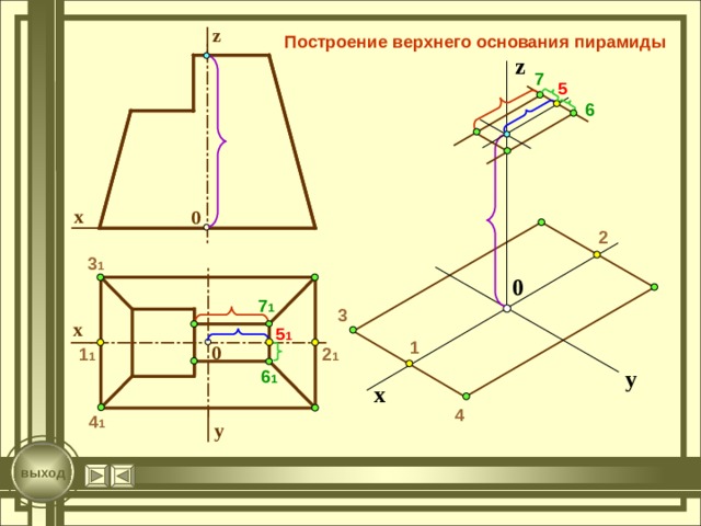 z Построение верхнего основания пирамиды z 7 5 6 x 0 2 3 1 0 7 1 3 x 5 1 1 0 2 1 1 1 y 6 1 x 4 4 1 y выход