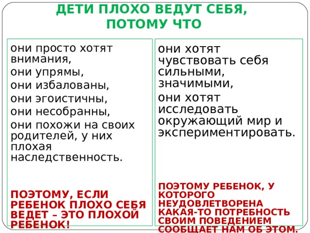 ДЕТИ ПЛОХО ВЕДУТ СЕБЯ,  ПОТОМУ ЧТО они просто хотят внимания, они упрямы, они избалованы, они эгоистичны, они несобранны, они похожи на своих родителей, у них плохая наследственность. они хотят чувствовать себя сильными, значимыми, они хотят исследовать окружающий мир и экспериментировать.       ПОЭТОМУ, ЕСЛИ РЕБЕНОК ПЛОХО СЕБЯ ВЕДЕТ – ЭТО ПЛОХОЙ РЕБЕНОК! ПОЭТОМУ РЕБЕНОК, У КОТОРОГО НЕУДОВЛЕТВОРЕНА КАКАЯ-ТО ПОТРЕБНОСТЬ СВОИМ ПОВЕДЕНИЕМ СООБЩАЕТ НАМ ОБ ЭТОМ.