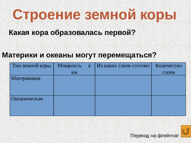 Строение земной коры Какая кора образовалась первой? Материки и океаны могут перемещаться? Тип земной коры Материковая Мощность в км Из каких слоев состоит Океаническая Количество слоев Переход на флейпчат