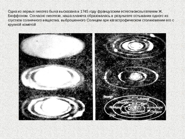 Одна из первых гипотез была высказана в 1745 году французским естествоиспытателем Ж. Бюффоном. Согласно гипотезе, наша планета образовалась в результате остывания одного из сгустков солнечного вещества, выброшенного Солнцем при катастрофическом столкновении его с крупной кометой