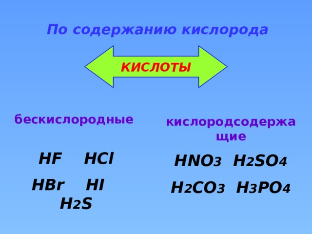 По содержанию кислорода КИСЛОТЫ бескислородные   HF HCl HBr HI H 2 S кислородсодержащие HNO 3 H 2 SO 4 H 2 CO 3 H 3 PO 4