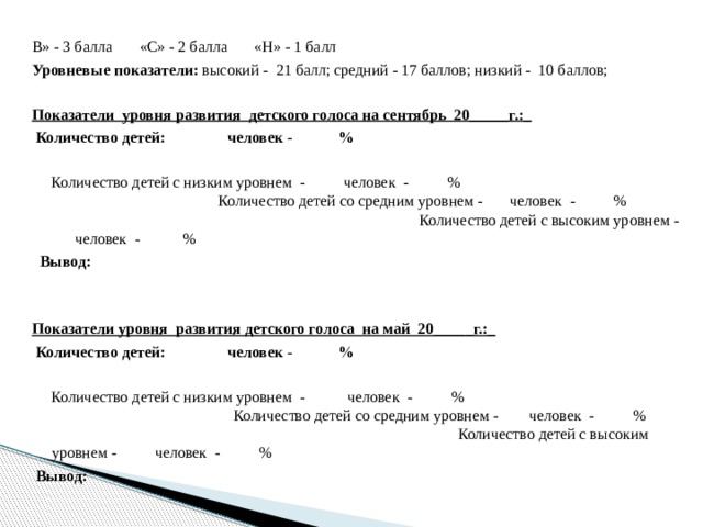 В» - 3 балла «С» - 2 балла «Н» - 1 балл Уровневые показатели: высокий - 21 балл; средний - 17 баллов; низкий - 10 баллов;   Показатели уровня развития детского голоса на сентябрь 20_____г.:_   Количество детей: человек - %  Количество детей с низким уровнем - человек - % Количество детей со средним уровнем - человек - % Количество детей с высоким уровнем - человек - %   Вывод:    Показатели уровня развития детского голоса на май 20_____г.:_   Количество детей: человек - %  Количество детей с низким уровнем - человек - % Количество детей со средним уровнем - человек - % Количество детей с высоким уровнем - человек - %   Вывод: