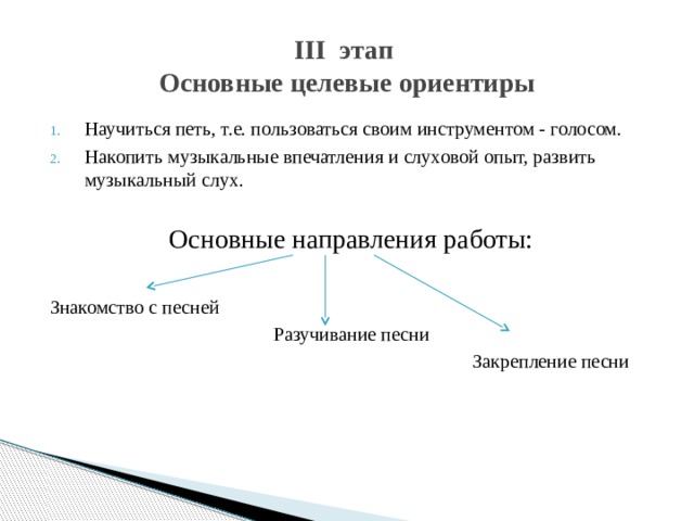 III этап  Основные целевые ориентиры Научиться петь, т.е. пользоваться своим инструментом - голосом. Накопить музыкальные впечатления и слуховой опыт, развить музыкальный слух. Основные направления работы: Знакомство с песней  Разучивание песни  Закрепление песни