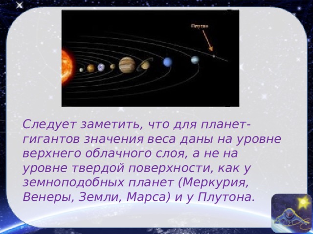 Следует заметить, что для планет-гигантов значения веса даны на уровне верхнего облачного слоя, а не на уровне твердой поверхности, как у земноподобных планет (Меркурия, Венеры, Земли, Марса) и у Плутона. 
