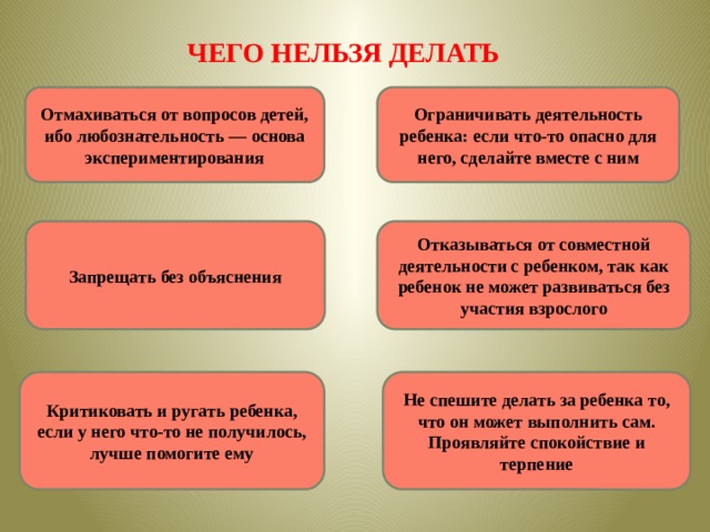 Не спешите делать за ребенка то, что он может выполнить сам. Проявляйте спокойствие и терпение ЧЕГО НЕЛЬЗЯ ДЕЛАТЬ Отмахиваться от вопросов детей, ибо любознательность — основа экспериментирования Ограничивать деятельность ребенка: если что-то опасно для него, сделайте вместе с ним Отказываться от совместной деятельности с ребенком, так как ребенок не может развиваться без участия взрослого Запрещать без объяснения Запрещать без объяснения Критиковать и ругать ребенка, если у него что-то не получилось, лучше помогите ему