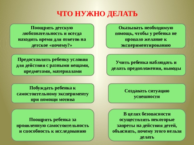 ЧТО НУЖНО ДЕЛАТЬ Поощрять детскую любознательность и всегда находить время для ответов на детское «почему?» Оказывать необходимую помощь, чтобы у ребенка не пропало желание к экспериментированию Предоставлять ребенку условия для действия с разными вещами, предметами, материалами Учить ребенка наблюдать и делать предположения, выводы Побуждать ребенка к самостоятельному эксперименту при помощи мотива Создавать ситуацию успешности Поощрять ребенка за проявленную самостоятельность и способность к исследованию В целях безопасности осуществлять некоторые запреты на действия детей, объяснять, почему этого нельзя делать