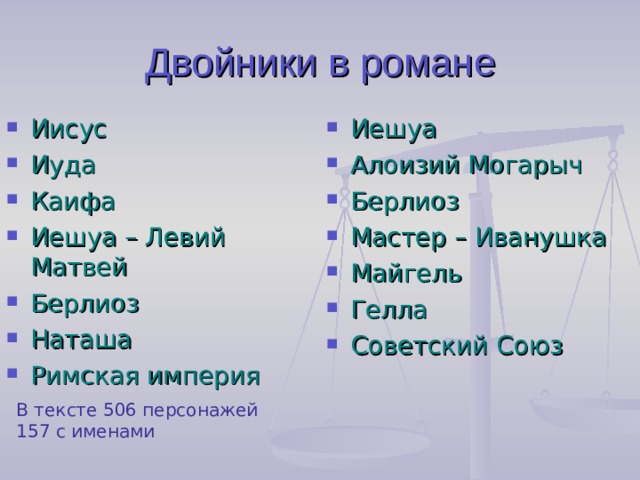 Двойники в романе Иисус Иуда Каифа Иешуа – Левий Матвей Берлиоз Наташа Римская империя Иешуа Алоизий Могарыч Берлиоз Мастер – Иванушка Майгель Гелла Советский Союз В тексте 506 персонажей 157 с именами