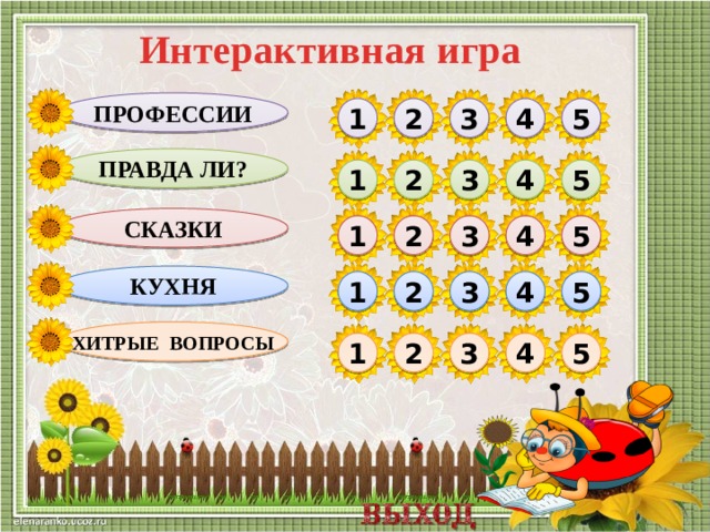 Интерактивная игра Профессии 5 4 3 2 1 Правда ли? 1 5 4 2 3 сказки 2 5 3 4 1 кухня 1 2 3 4 5 Хитрые вопросы 5 4 3 2 1