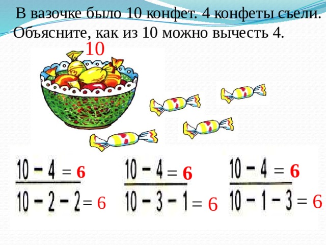 В вазочке было 10 конфет. 4 конфеты съели. Объясните, как из 10 можно вычесть 4. 10 = 6  = 6 = 6 = 6 = 6 = 6