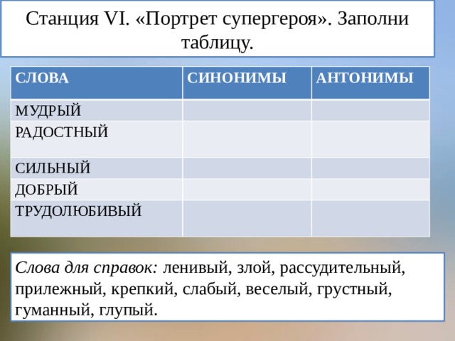 Станция VI. «Портрет супергероя». Заполни таблицу. СЛОВА СИНОНИМЫ МУДРЫЙ АНТОНИМЫ РАДОСТНЫЙ СИЛЬНЫЙ ДОБРЫЙ ТРУДОЛЮБИВЫЙ Слова для справок: ленивый, злой, рассудительный, прилежный, крепкий, слабый, веселый, грустный, гуманный, глупый.