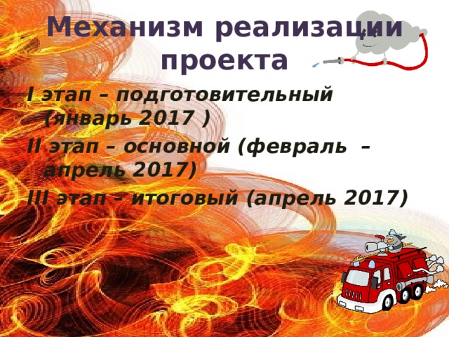 Механизм реализации проекта I этап – подготовительный (январь 2017 ) II этап – основной (февраль – апрель 2017) III этап – итоговый (апрель 2017)