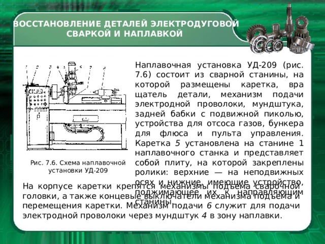 ВОССТАНОВЛЕНИЕ ДЕТАЛЕЙ ЭЛЕКТРОДУГОВОЙ СВАРКОЙ И НАПЛАВКОЙ Наплавочная установка УД-209 (рис. 7.6) состоит из сварной станины, на которой размещены каретка, вра­щатель детали, механизм подачи электродной проволоки, мундштука, задней бабки с подвижной пиколью, устройства для отсоса газов, бункера для флюса и пульта управления. Каретка 5 установлена на станине 1 наплавочного станка и представля­ет собой плиту, на которой закрепле­ны ролики: верхние — на неподвиж­ных осях и нижние, имеющие устрой­ство, поджимающее их к направляю­щим станины. Рис. 7.6. Схема наплавочной установки УД-209 На корпусе каретки крепятся механизмы подъема сва­рочной головки, а также концевые выключатели механизма подъема и перемещения каретки. Механизм подачи 6 служит для подачи электродной проволоки через мундштук 4 в зону наплавки.