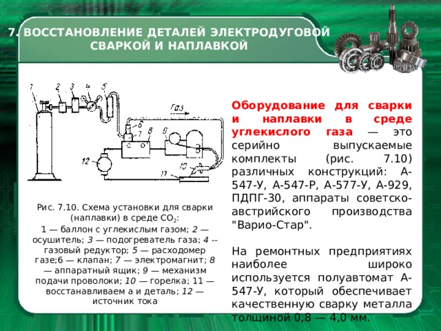 7. ВОССТАНОВЛЕНИЕ ДЕТАЛЕЙ ЭЛЕКТРОДУГОВОЙ СВАРКОЙ И НАПЛАВКОЙ Оборудование для сварки и наплавки в среде углекислого газа — это серийно выпускаемые комплек­ты (рис. 7.10) различных конструк­ций: А-547-У, А-547-Р, А-577-У, А-929, ПДПГ-30, аппараты советско-авст­рийского производства 