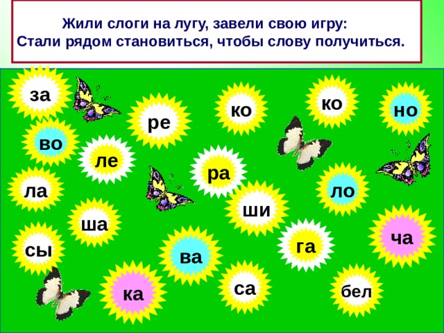 Жили слоги на лугу, завели свою игру:  Стали рядом становиться, чтобы слову получиться. за ко ко но ре во ле ра ло ла ши ша ча га сы ва са ка бел