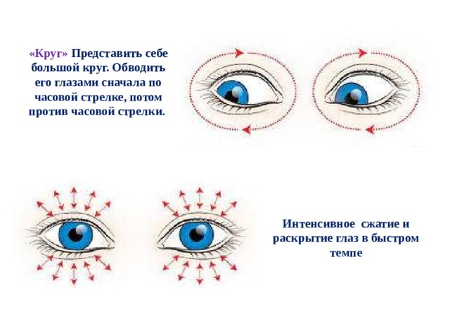 «Круг»   Представить себе большой круг. Обводить его глазами сначала по часовой стрелке, потом против часовой стрелки .  Интенсивное сжатие и раскрытие глаз в быстром темпе