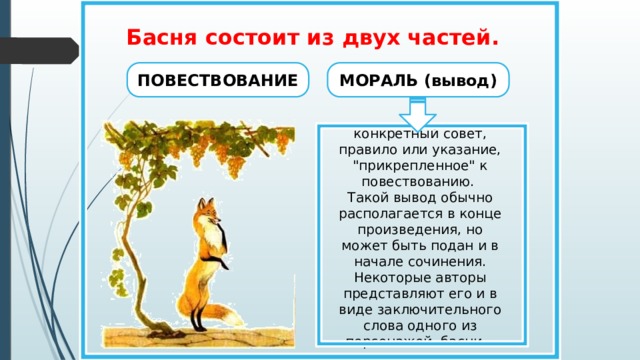 В предложениях 1 3 представлено повествование. Басня состоит из двух частей. Структура басни. Строение басни. Из чего состоит басня.