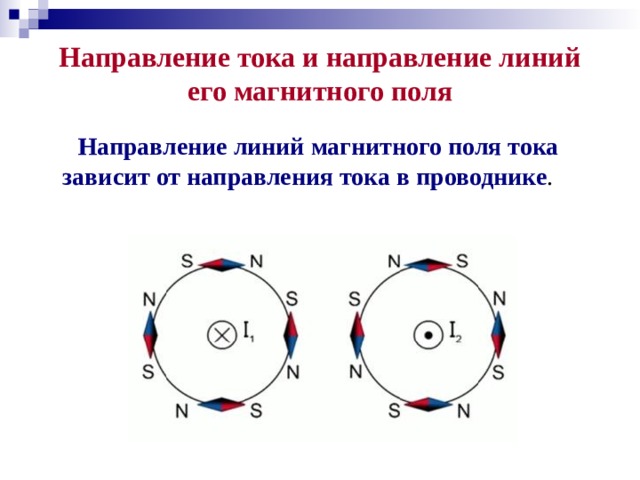 Направление тока и направление линий его магнитного поля   Направление линий магнитного поля тока зависит от направления тока в проводнике .