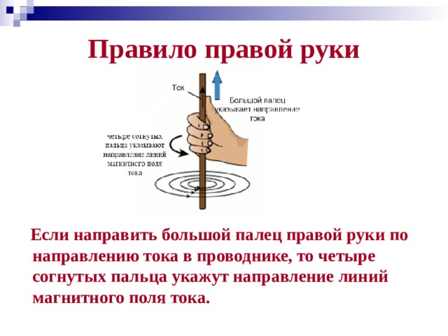 Правило правой руки  Если направить большой палец правой руки по направлению тока в проводнике, то четыре согнутых пальца укажут направление линий магнитного поля тока.