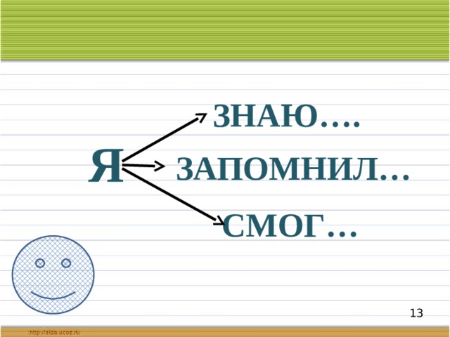 Тест После какой части слова пишется «ъ»? а) после приставки  б) после корня  в) после суффикса После каких приставок пишется «ъ»? а) после всех приставок  б) после приставок, оканчивающихся гласной буквой  в) после приставок, оканчивающихся на согласную букву Перед какими буквами пишется Ъ? а) а, у, ы, э  б) е, ё, ю, я  в) о, е, у, ю