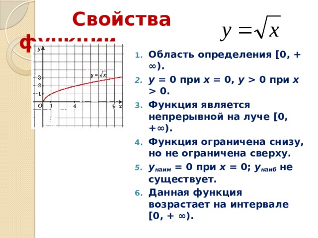 Функция y x c является. Свойства функции y=x. Свойства функции область определения. График числовой функции. Y корень х свойства функции.