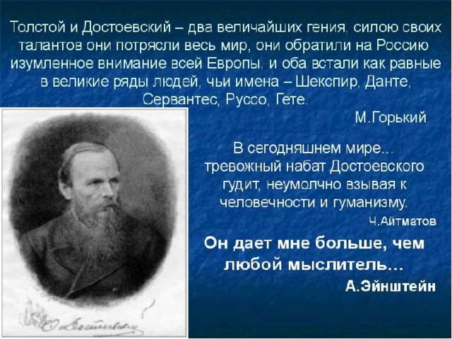 Тема урока :   Пролог к творчеству Ф.М.Достоевского.   Больная совесть наша.   Художественный мир писателя.