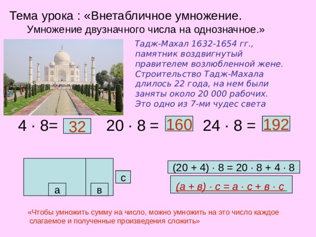 Тема урока : «Внетабличное умножение.  Умножение двузначного числа на однозначное.»  Тадж-Махал 1632-1654 гг., памятник воздвигнутый правителем возлюбленной жене. Строительство Тадж-Махала длилось 22 года, на нем были заняты около 20 000 рабочих. Это одно из 7-ми чудес света  4 ∙ 8= 20 ∙ 8 = 24 ∙ 8 = 160 ? 192 32  20 4 (20 + 4) ∙ 8 = 20 ∙ 8 + 4 ∙ 8 8 с (а + в) ∙ с = а ∙ с + в ∙ с   а в  «Чтобы умножить сумму на число, можно умножить на это число каждое слагаемое и полученные произведения сложить»