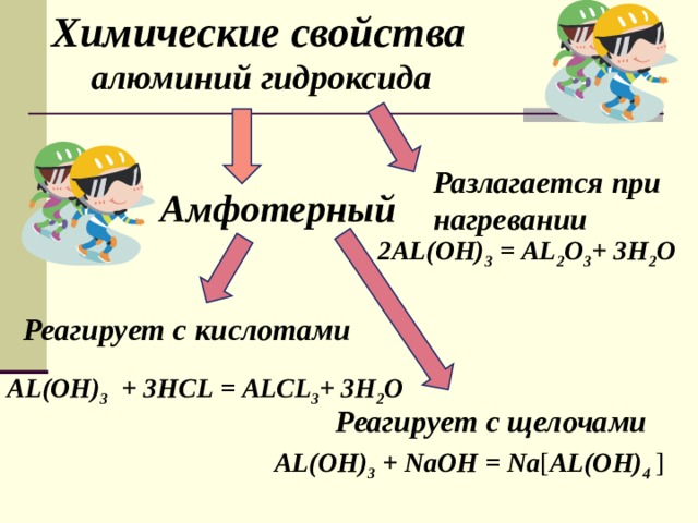 Разложение гидроксидов