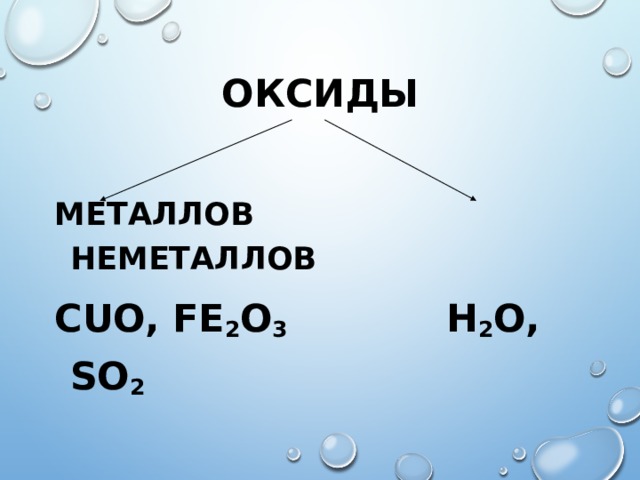 Оксид металла плюс вода. Оксиды металлов и оксиды неметаллов. H2o это оксид. Тема оксиды 8 класс. Оксиды металлов и неметаллов 8 класс.
