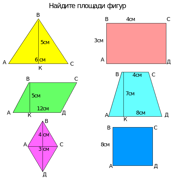 Площади фигур самостоятельная. Площадь многоугольника формула 8 класс геометрия. Площадь многоугольника задачи. Задачи на тему площадь многоугольников. Задачи по геометрии площадь многоугольника.