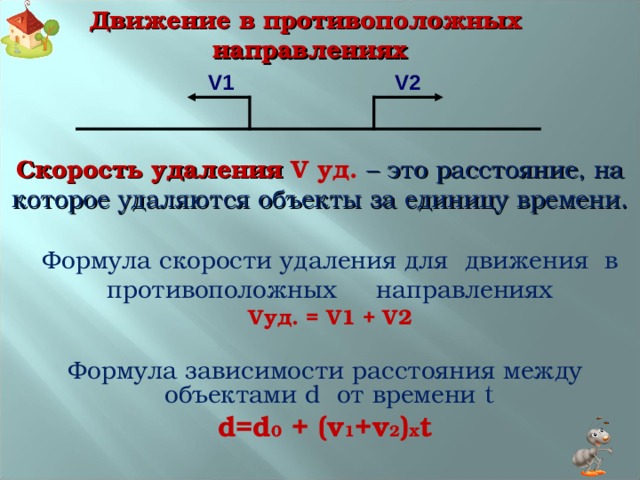 Движение в противоположных направлениях V1 V2 Скорость удаления V уд.  – это расстояние, на которое удаляются объекты за единицу времени. Формула скорости удаления для движения в противоположных направлениях V уд. = V1 + V2 Формула зависимости расстояния между объектами d от времени t d=d 0 + (v 1 +v 2 ) x t