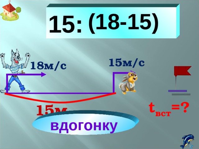 (18-15) 15 : 15м/с 18м/с Волк увидел зайца, который находился на расстоянии 15 м, и решил его поймать. Через какое время это произойдёт, если скорость волка 18 м/с, а зайца – 15 м/с? t вст =? 15м вдогонку 29