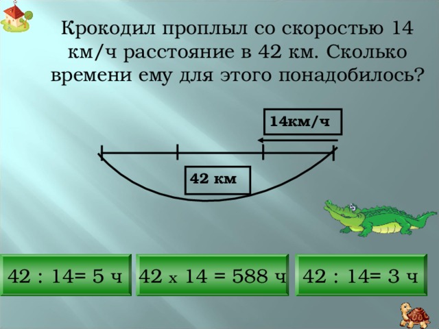 Крокодил проплыл со скоростью 14 км/ч расстояние в 42 км. Сколько времени ему для этого понадобилось? 14км/ч 42 км 42 : 14= 5 ч 42 : 14= 3 ч 42 x 14 = 588 ч