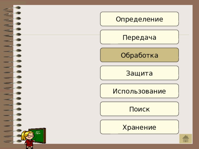 Определение Передача Обработка Защита Использование Поиск Хранение