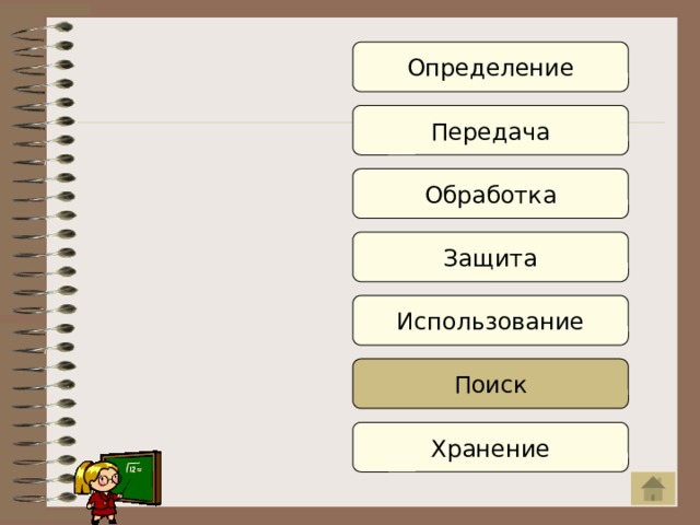 Определение Передача Обработка Защита Использование Поиск Хранение