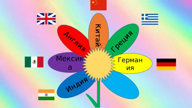 Индия Англия Китай Греция Мексика Германия