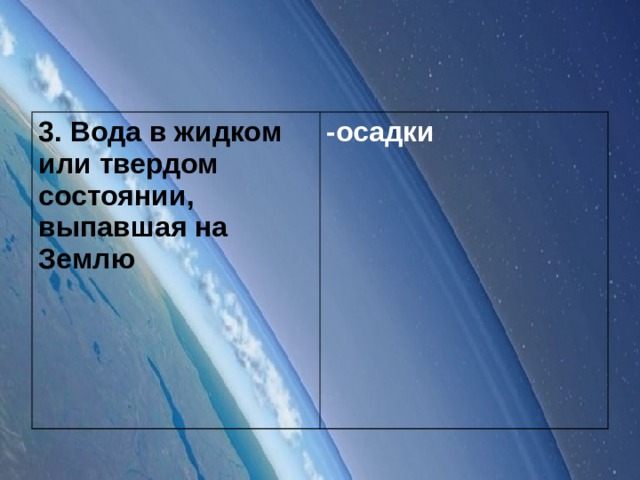 3. Вода в жидком или твердом состоянии, выпавшая на Землю  -осадки