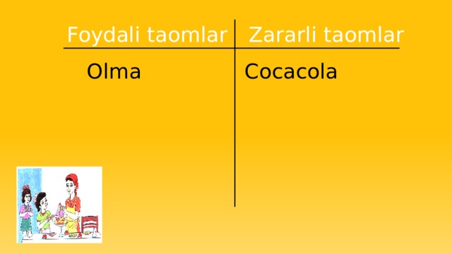 Foydali taomlar Zararli taomlar Cocacola  Olma