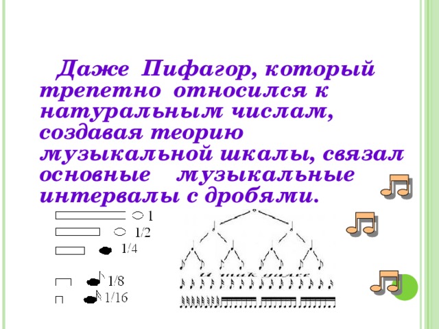    Даже Пифагор, который трепетно относился к натуральным числам, создавая теорию музыкальной шкалы, связал основные музыкальные интервалы с дробями.
