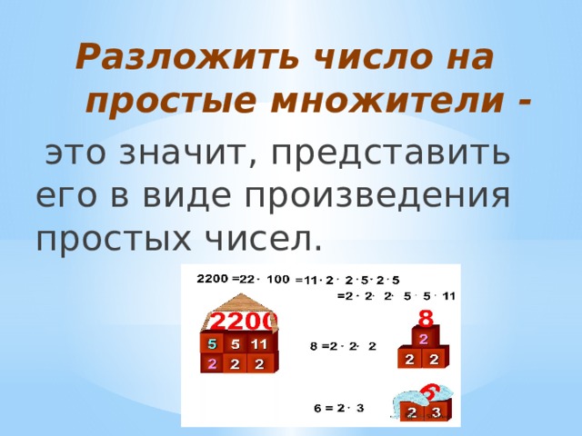 Разложить  число на простые множители -   это значит, представить его в виде произведения простых чисел.
