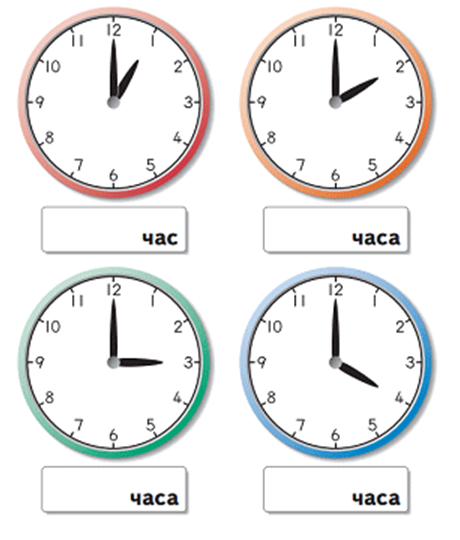 Расставь часовых. Часы задания для детей. Часы задания для дошкольников. Карточки с часами для определения времени. Нарисовать стрелки на часах.