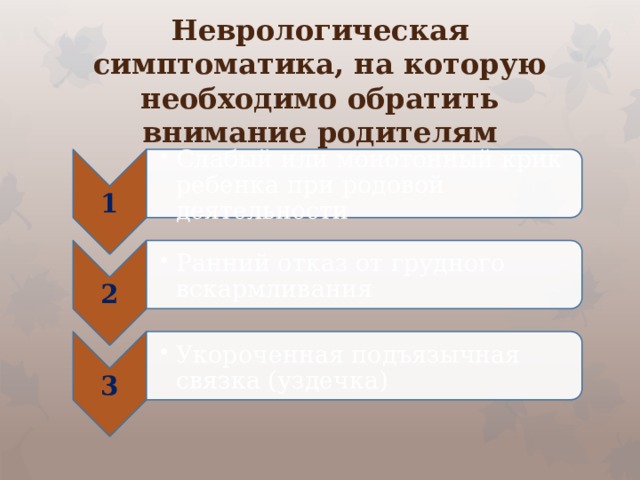 1 Слабый или монотонный крик ребенка при родовой деятельности Слабый или монотонный крик ребенка при родовой деятельности 2 Ранний отказ от грудного вскармливания Ранний отказ от грудного вскармливания 3 Укороченная подъязычная связка (уздечка) Укороченная подъязычная связка (уздечка) Неврологическая симптоматика, на которую необходимо обратить внимание родителям