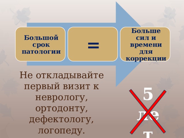 Большой срок патологии = Больше сил и времени для коррекции 5 лет  Не откладывайте первый визит к неврологу, ортодонту, дефектологу, логопеду.